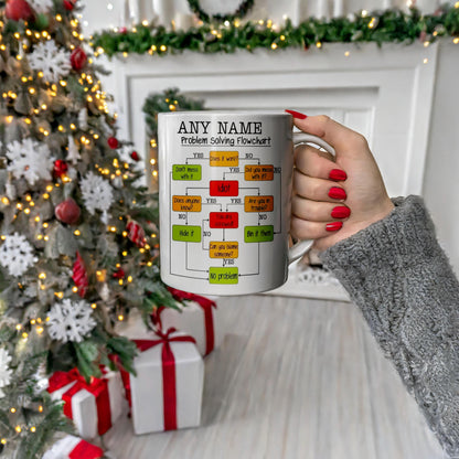 Personalized Problem Solving Flowchart Mug: Humorous Gift