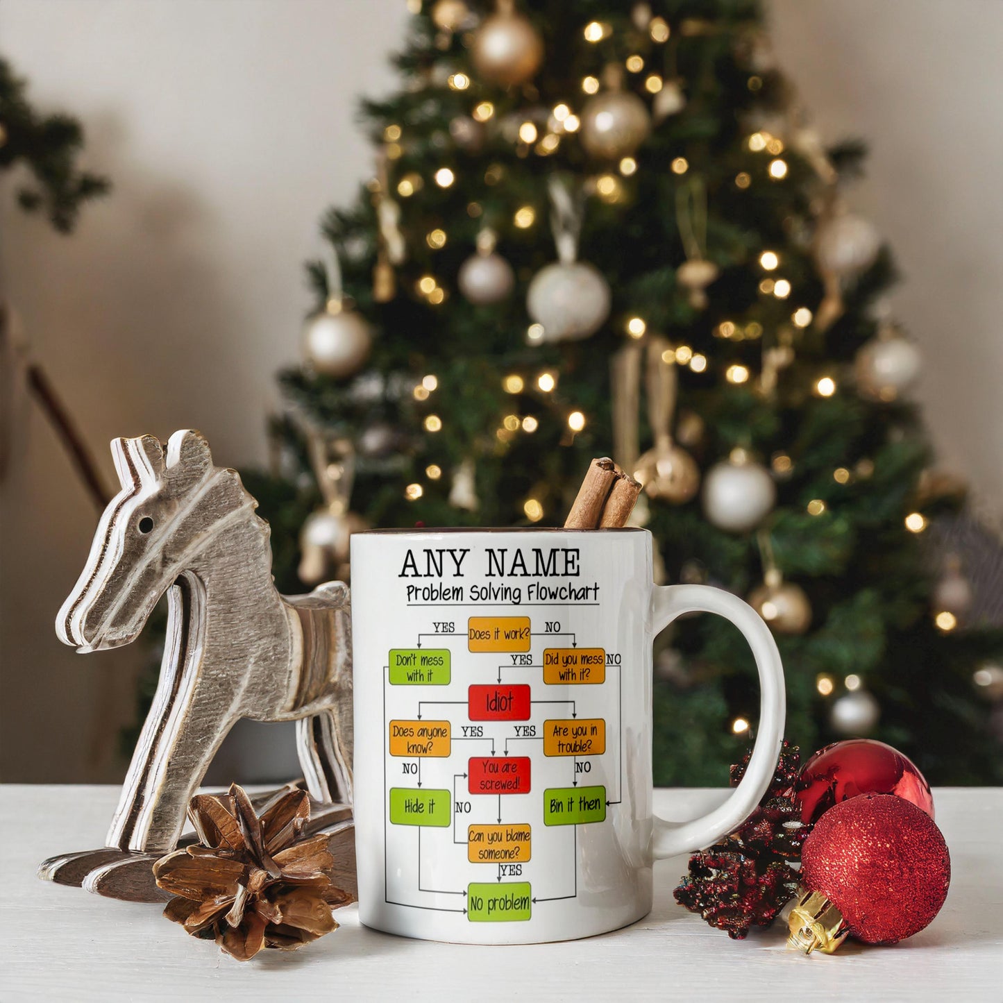 Personalized Problem Solving Flowchart Mug: Humorous Gift